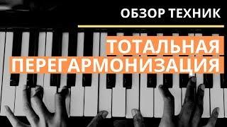 ТОТАЛЬНАЯ ПЕРЕГАРМОНИЗАЦИЯ: ОБЗОР ТЕХНИК НА ПРИМЕРЕ ПОП-ПЕСНИ