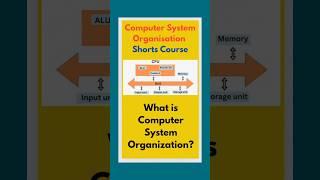 Understanding Computer System Organization