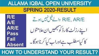 Understand Your AIOU Result-Solution to Problems of Result Spring 2021