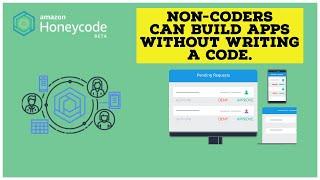 Honeycode | Amazon's no-code tool | Non-coders can build applications | Free plans available | Build