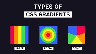 CSS Gradient Types | Linear Gradient, Radial Gradient, Conic Gradient