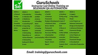 GURUSCHOOLS IT Training - Selenium QA Automation