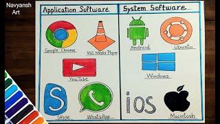 How to draw Application Software and System Software with their names/Drawing of Software chart