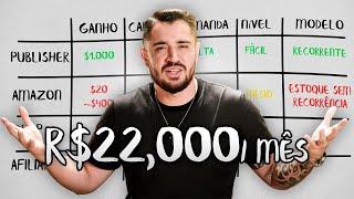 COMO GANHAR DINHEIRO EM DÓLAR PELA INTERNET AINDA HOJE