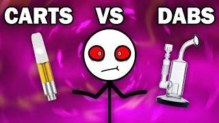 CARTS VS DABS