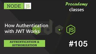 #105 How Authentication Works with JWT | Authentication & Authorization | A Complete NODE JS Course