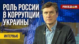 ️️ Успешная борьба с коррупцией в Украине. Условия вступления страны в ЕС. Анализ Фесенко