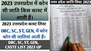 UP Caste List 2024/उत्तरप्रदेश पिछड़ा वर्ग में शामिल जातियों की लिस्ट/obc,sc,st caste list up 2024