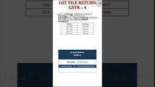 GSTR4 IN TAMIL | COMPOSITION DEALER FILE RETURN | COMPOSITION SCHEME FILE RETURN #shorts