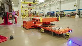 Industrial AGVs (autonomous guided vehicles) & AMRs (mobile robots) for assembly lines & fabrication