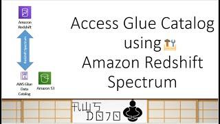 AWS Tutorials - Access Glue Catalog using Amazon Redshift Spectrum