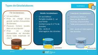 Les différentes sortes de géodatabases de fichiers et comment les migrer