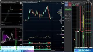 Chart Champions Reddit Review Live Fibonacci Charting