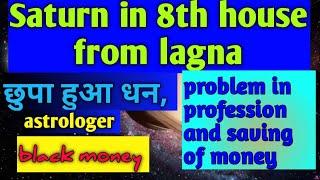 Saturn in 8th house of horoscope, शनि का अष्टम भाव का फल,शनि अष्टम,shani kundli ke 8th house meaning