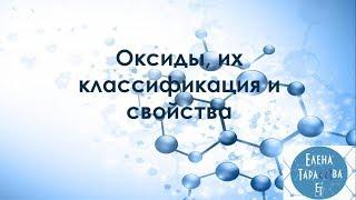 Оксиды, их классификация и свойства. Химия 8 класс