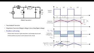 Power Electronics PSIM Tutorial 01: Buck Converter