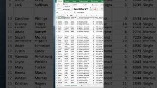 Quick clean messy data. #excel #exceltips #microsoftexcel #microsoft #exceltutorial