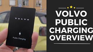 Volvo Charging Solutions explained (EU only)