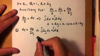 First Order Partial Differential Equation