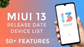 MIUI 13 : Expected Features, Release Date, Eligible Device List