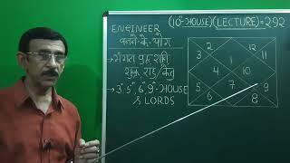 Astrology/Lecture=292/Dr.Pradeep Kumar Tandon, C.M.O, C.G.H.S(retd) Vice Chairman,I.C.A.S, Prayagraj