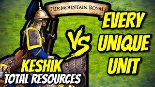 ELITE KESHIK vs EVERY UNIQUE UNIT (Total Resources) | AoE II: DE