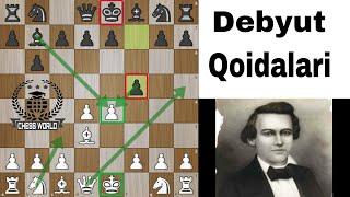 Paul Morphy. Debyut qoidalarini buzish kerek emas. Shaxmat o'rganish.