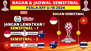 Bagan & Jadwal Semifinal Piala AFF U16 2024 - Klasemen Piala AFF U16 2024 Hari Ini