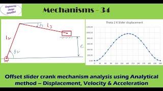 Offset Slider crank mechanism - Displacement, velocity & acceleration - Slider crank mechanism