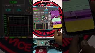 Pragma multi analyser tool video will upload very soon  !!!