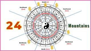 24 mountain Feng Shui and lucky money directions