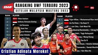 Ranking BWF Terbaru Setalah Malaysia Masters 2023 ~ Adinata Melaju Pesat ~ BWF World Rankings 2023