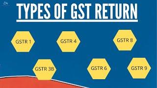 Types of Gst Return | Monthly Gst Return Filing