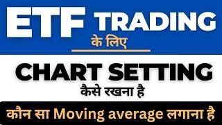 How to Use candlestick charts for ETF trading for beginners! ETF trading के लिए Chart कैसे देखें