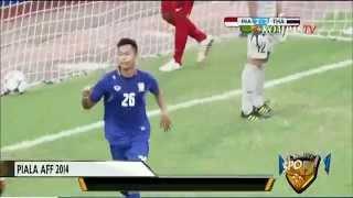 INDONESIA u19 'B' (2-6) THAILAND u19 AFF U-19 YOUTH CHAMPIONSHIP 2014 Full Highlights 5/9/2014