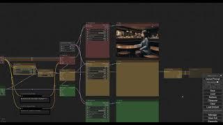 ComfyUI - Merge Checkpoints and Loras