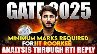 IIT Roorkee Through GATE 2025 | Minimum Marks Required | RTI Official Information & Data