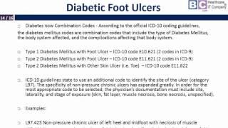 ICD-10: Essential changes you should know about Podiatry