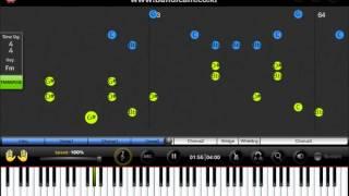 Pumped Up Kicks - Foster The People (Piano Sheets) - Intermediate Level