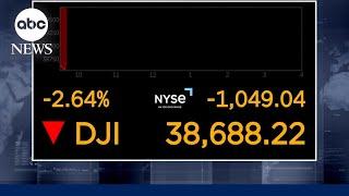 Stock market plunges as global stock sell-off intensifies