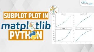 matplotlib subplot - How do you plot a subplot in Python using Matplotlib | Matplotlib Tutorial