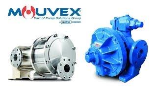 Phoenixpumps.com - Mouvex Complete Pump Line Offering