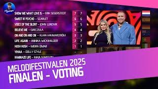  Melodifestivalen 2025: Finalen - Voting Simulation