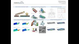 Tell Us What We Don't Know   FEA Consulting Engineers and Services   Predictive Engineering