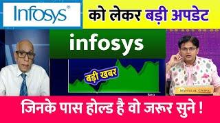 INFOSYS SHARE | INFOSYS SHARE PRICE TARGET | INFOSYS share price target | INFOSYS SHARE LATEST NEWS