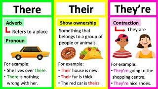 THERE, THEIR & THEY'RE  | What's the difference? | Learn with examples