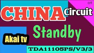 #Chinatv#Standby.China tv standby problem.