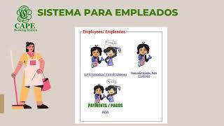 Sistema para Empleados sus días de trabajo en sus manos Cape Booking System Todo en una solo lugar