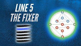 LINE 5 - THE FIXER - Human Design & Gene Keys 5/1 - 5/2 - 2/5 - 3/5 Profiles