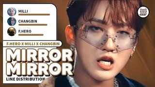 F.HERO x MILLI ft. CHANGBIN - Mirror Mirror (Line Distribution)